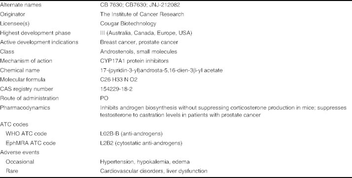 Abiraterone acetate.
