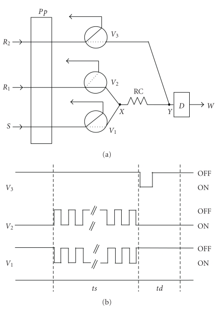 Development of a multicommutated flow system with chemiluminometric detection for quantification of gentamicin in pharmaceuticals.