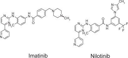 Nilotinib for the treatment of chronic myeloid leukemia: An evidence-based review.