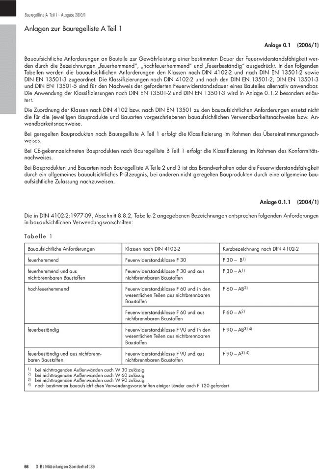 Anlagen zur Bauregelliste A Teil 1