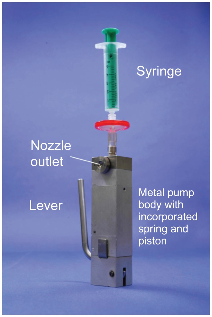 Development of Respimat(®) Soft Mist™ Inhaler and its clinical utility in respiratory disorders.