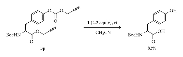 Applications of propargyl esters of amino acids in solution-phase Peptide synthesis.