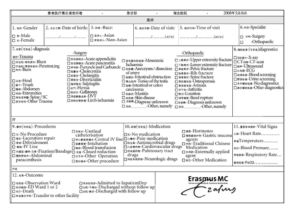 Patient demographics in acute care surgery at the ruijin hospital in shanghai.