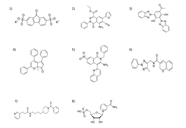 Virtual screening, identification and experimental testing of novel inhibitors of PBEF1/Visfatin/NMPRTase for glioma therapy.