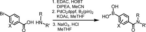 A Robust Three-Step Telescoped Synthesis of Electron- Deficient Amide Substituted Arylboronic Acids