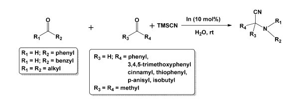 A truly green synthesis of α-aminonitriles via Strecker reaction.