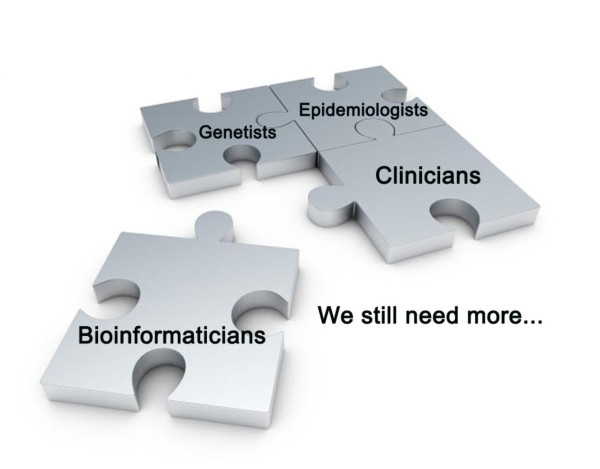 Significance of bioinformatics in research of chronic obstructive pulmonary disease.