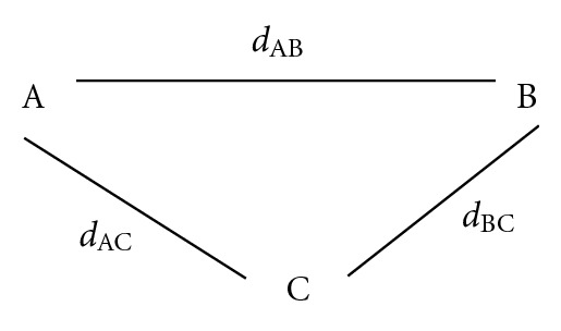 A primer on network meta-analysis for dental research.