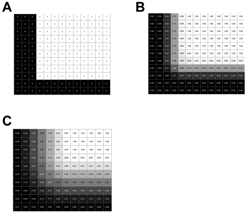 A Three-dimensional Deformable Brain Atlas for DBS Targeting. I. Methodology for Atlas Creation and Artifact Reduction.