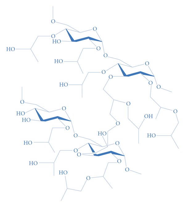 Application of Sephadex LH-20 for Microdetermination of Dopamine by Solid Phase Spectrophotometry.