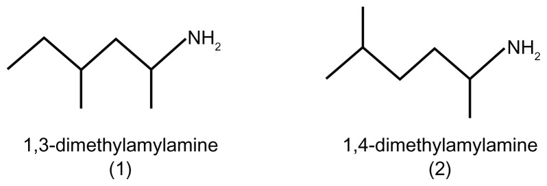 Identification and quantification of dimethylamylamine in geranium by liquid chromatography tandem mass spectrometry.