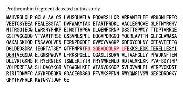 Identification of a Novel Biomarker for Biliary Tract Cancer Using Matrix-Assisted Laser Desorption/Ionization Time-of-Flight Mass Spectrometry.