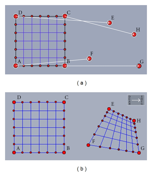 Tridimensional Regression for Comparing and Mapping 3D Anatomical Structures.