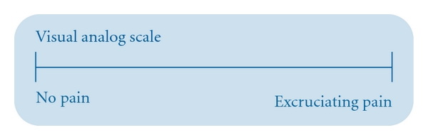 A comparison of two pain scales in the assessment of dental pain in East delhi children.