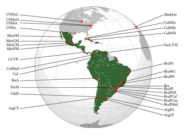 Human leukocyte antigen profiles of latin american populations: differential admixture and its potential impact on hematopoietic stem cell transplantation.