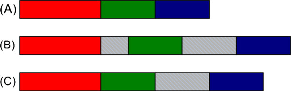 Optimal reference sequence selection for genome assembly using minimum description length principle.