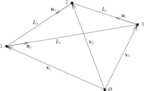 Gravitational-Wave Data Analysis. Formalism and Sample Applications: The Gaussian Case