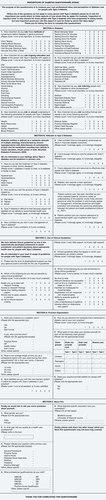 Professionals' perceptions of type 2 diabetes in primary care during a service redesign