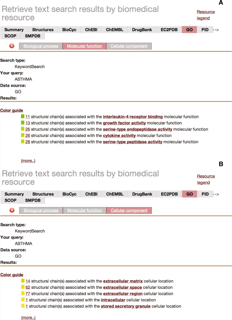 KB-Rank: efficient protein structure and functional annotation identification via text query.