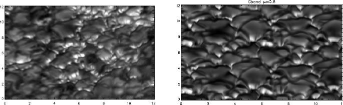 Solar Surface Magneto-Convection