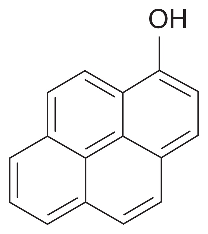 Urinary 1-hydroxypyrene as a biomarker to carcinogenic polycyclic aromatic hydrocarbon exposure.