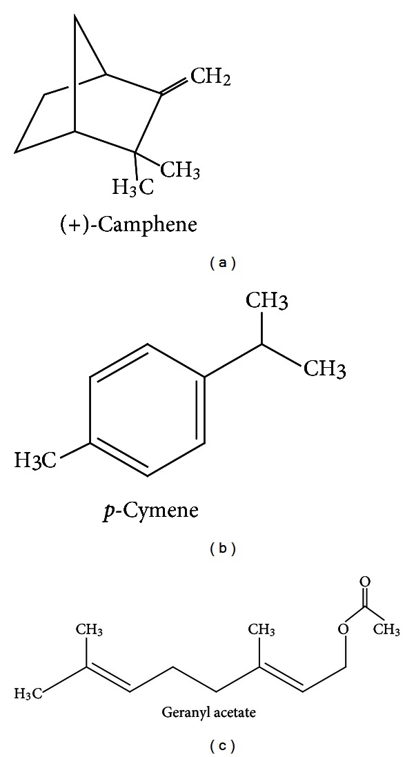 Antinociceptive Activity and Redox Profile of the Monoterpenes (+)-Camphene, p-Cymene, and Geranyl Acetate in Experimental Models.