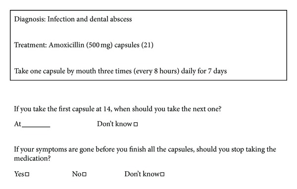 Determinants of oral health: does oral health literacy matter?