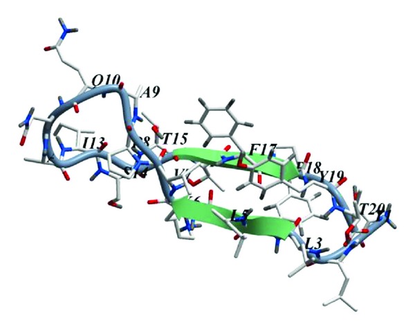 Structural Features of the Peptide Homologous to 6-25 Fragment of Influenza A PB1 Protein.