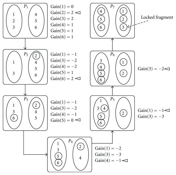 HMEC: A Heuristic Algorithm for Individual Haplotyping with Minimum Error Correction.