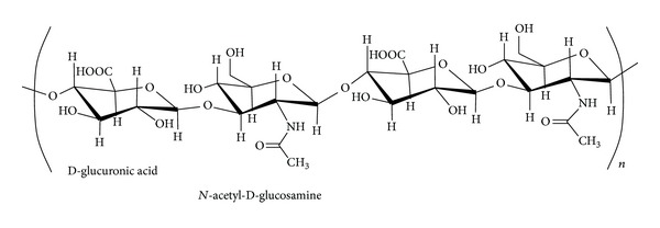 Lipid-Based Nanovectors for Targeting of CD44-Overexpressing Tumor Cells.