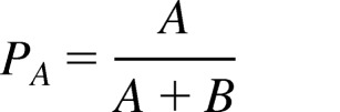 Abstract Image