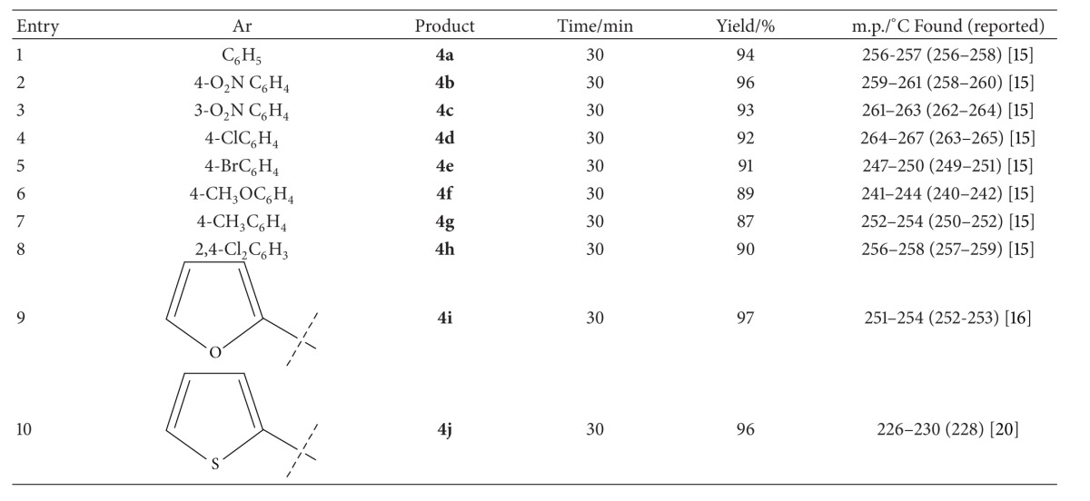 Solvent-Free Green and Efficient One-Pot Synthesis of Dihydropyrano[3,2-c]chromene Derivatives.