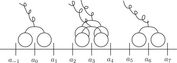 An exact approach for studying cargo transport by an ensemble of molecular motors.