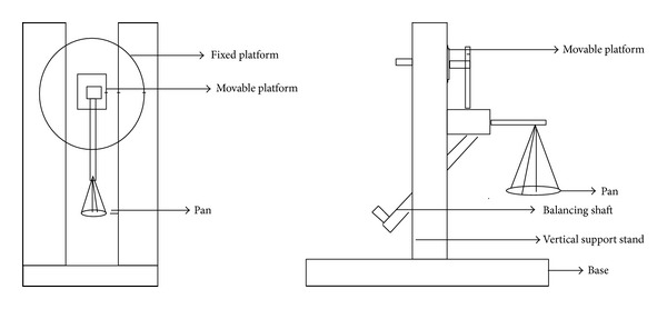 Design and characterization of double layered mucoadhesive system containing bisphosphonate derivative.