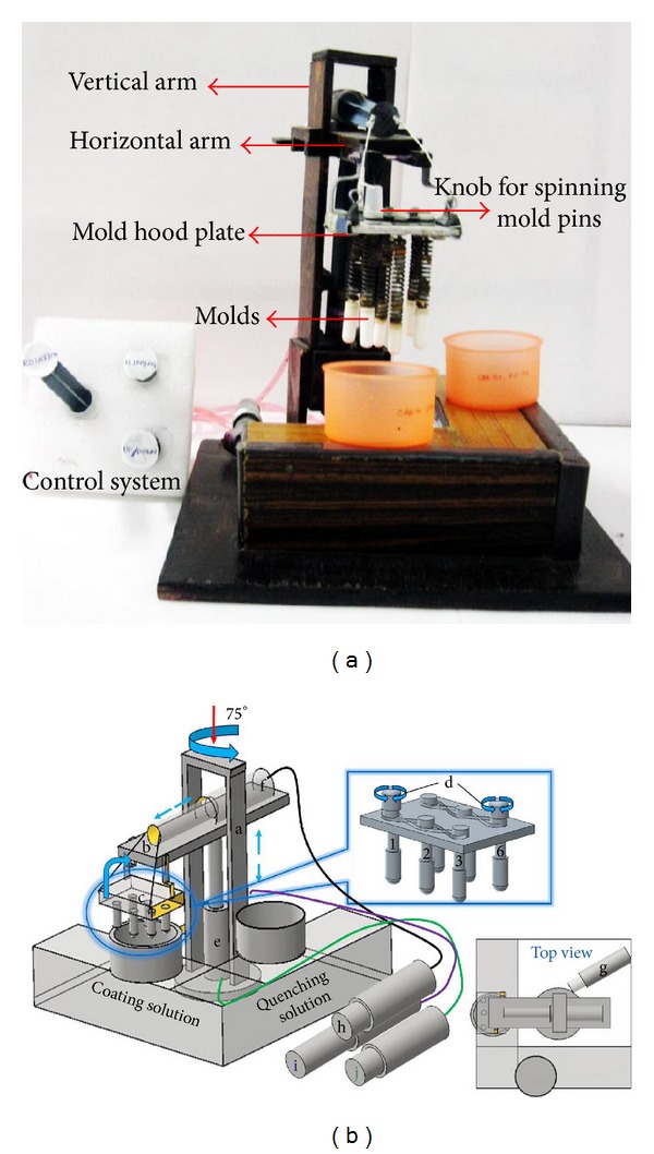 Statistical optimization and in vitro evaluation of metformin hydrochloride asymmetric membrane capsules prepared by a novel semiautomatic manufacturing approach.