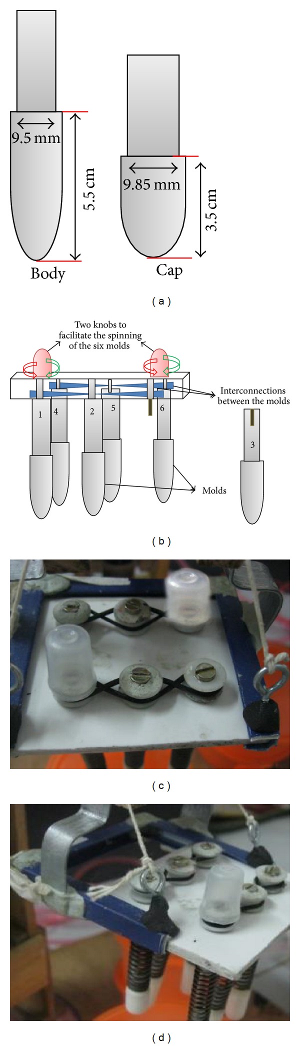 Statistical optimization and in vitro evaluation of metformin hydrochloride asymmetric membrane capsules prepared by a novel semiautomatic manufacturing approach.