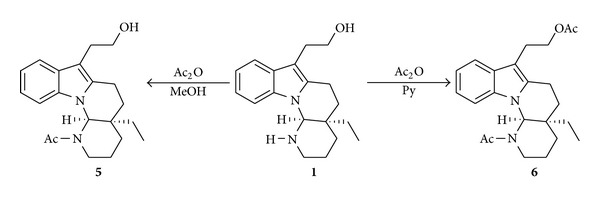 Goniomitine: an overview on the chemistry of this indole alkaloid.