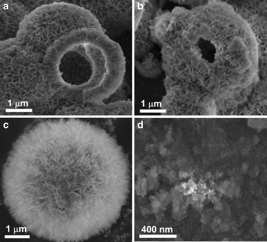 Hollow γ-Al2O3 microspheres as highly “active” supports for Au nanoparticle catalysts in CO oxidation