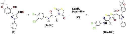 Synthesis of novel N-(3-chloro-4-flurophenyl)-2-(5-((3-(4-hydroxy-2, 2-dimethyl-2, 3-dihydrobenzofuran-5-yl)-1-phenyl-1H-pyrazol-4-yl) methylene)-4-oxo-2-thioxothiazolidin-3-yl) acetamides having anti-inflammatory activity