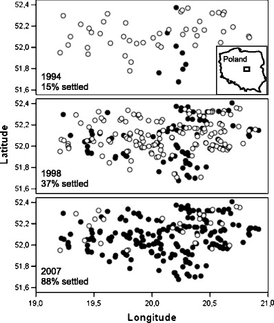 Habitat correlates of the Eurasian otter <i>Lutra lutra</i> recolonizing Central Poland.