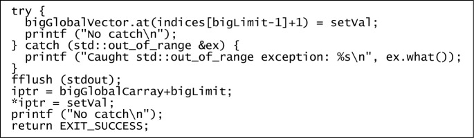 A Case Study of Performance Degradation Attributable to Run-Time Bounds Checks on C++ Vector Access.