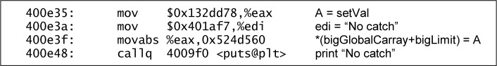 A Case Study of Performance Degradation Attributable to Run-Time Bounds Checks on C++ Vector Access.