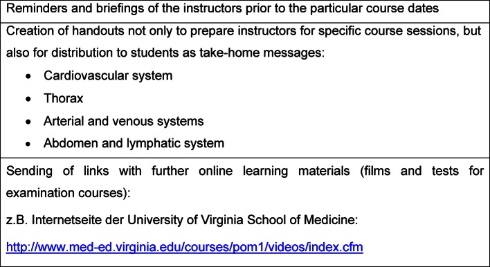 Significant improvement of a clinical training course in physical examination after basic structural changes in the teaching content and methods.