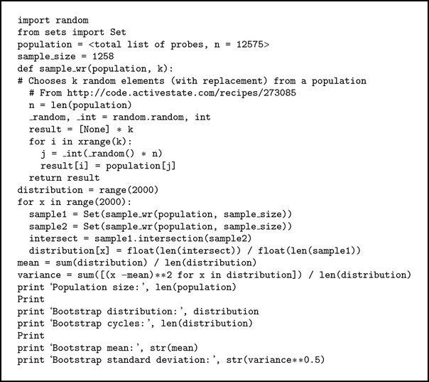 Transcriptome Analysis of Spermophilus lateralis and Spermophilus tridecemlineatus Liver Does Not Suggest the Presence of Spermophilus-Liver-Specific Reference Genes.