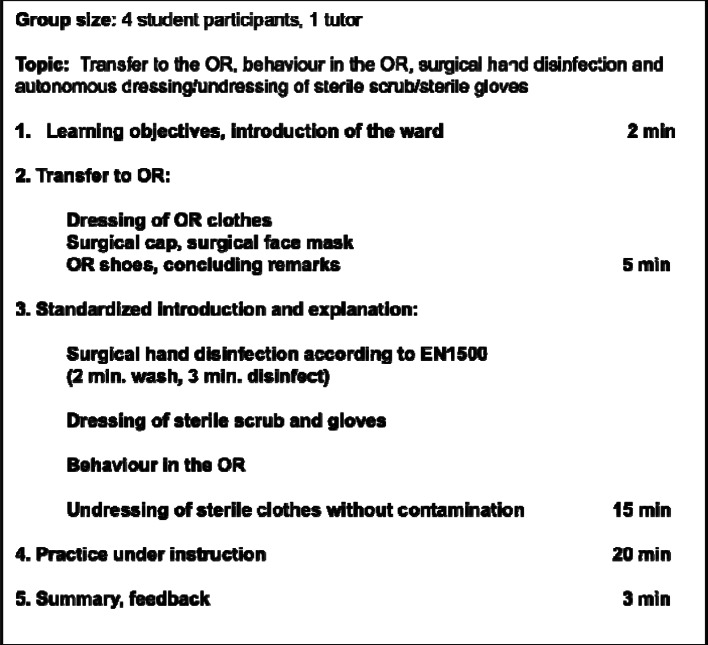 A single standardized practical training for surgical scrubbing according to EN1500: effect quantification, value of the standardized method and comparison with clinical reference groups.