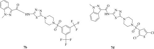 Synthesis of indazole substituted-1,3,4-thiadiazoles and their anticonvulsant activity