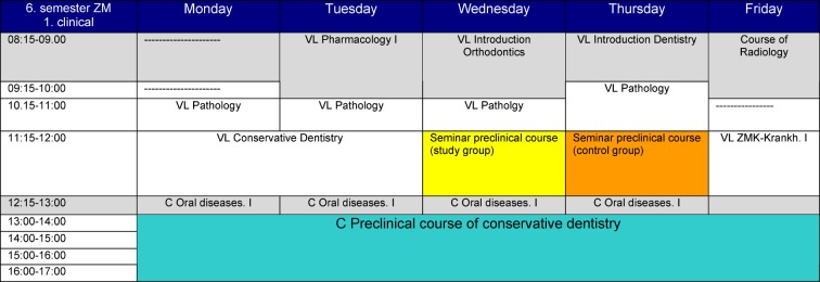 Use of elaborate feedback and an audience-response-system in dental education.