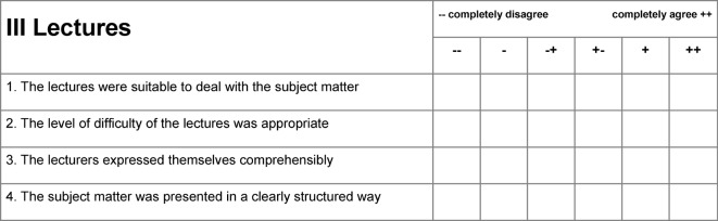 The effects of anonymity on student ratings of teaching and course quality in a bachelor degree programme.