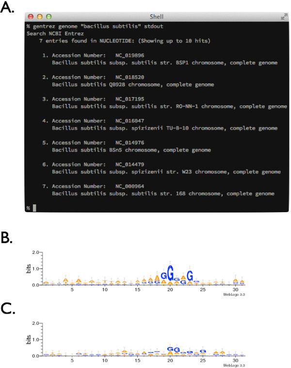 GEMBASSY: an EMBOSS associated software package for comprehensive genome analyses.