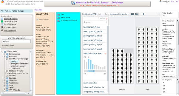 Potential identification of pediatric asthma patients within pediatric research database using low rank matrix decomposition.